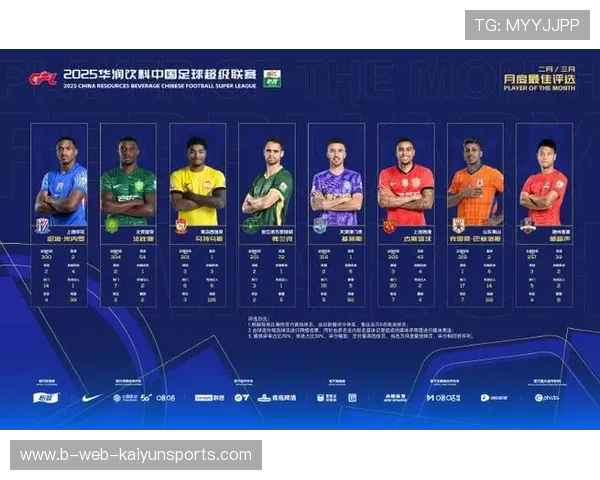 中超最佳球员总结,中超最佳球员总结分析 中超最佳球员总结,中超最佳球员总结分析
