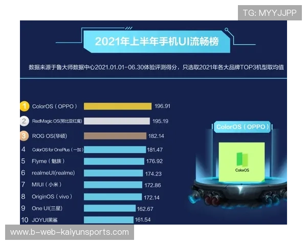 琑员如何通过比赛录像优化跑位选择